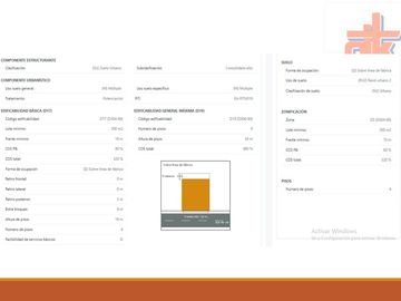 Venta Propiedad Rentera Sur Av Napo