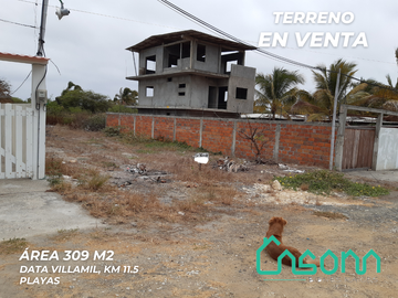 Terreno en venta en vía Data de Villamil, Playas, Ecuador
