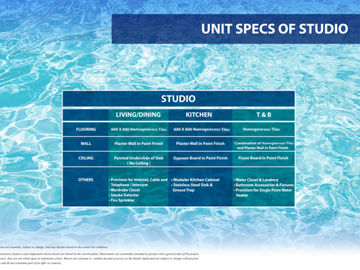 Own a Studio Unit at P6,940 a month