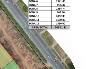 VENTA TERRENOS 83.502 m2,  GALPONES 20.541 m2, OFICINAS , BODEGAS, áreas de parqueo etc Vía Guayaquil-Daule km 29 Sector Petrillo. PRECIO: $ 24.000.000