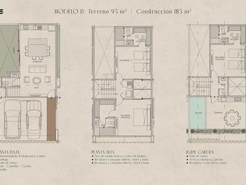 Town House Residencial Temozón 36