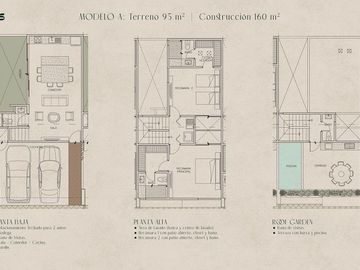 Town House Residencial Temozón 36
