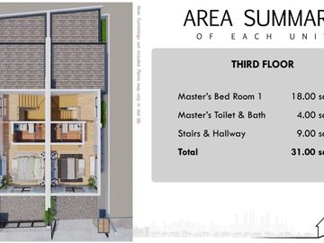 For Sale: 3-Sty BNew House & Lot, Monteverde Royale Ph 3 Taytay, P10.4M