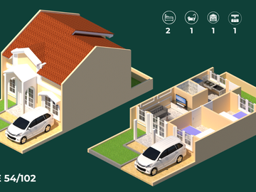 Jual Rumah Purwokerto Lokasi Strategis Banget