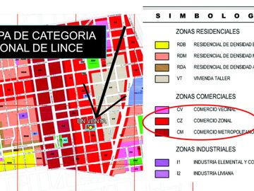 Local Comercial en Venta Puerta A La Calle En Esquina, En Zona Comercial Y Residencial