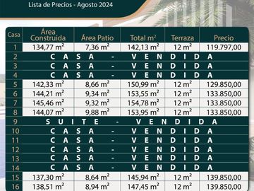 CASAS DE VENTA EN EL ARENAL CON PISCINA
