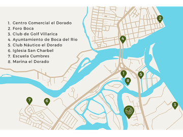 DEPARTAMENTOS SERENA EN VENTA PARAÍSO DEL ESTERO BOCA DEL RÍO | ARLETTE FLORES
