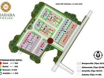 Hunian Indah Dan Asri Dengan Letak Yang Strategis Di Cipadung Bandung Kota