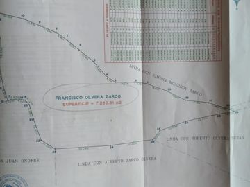VENTA DE TERRENO EN OMITLÁN DE JUÁREZ