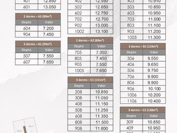 ¡Descubre las mejores oportunidades inmobiliarias en Temuco!