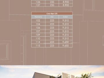 ¡Encuentra tu hogar ideal en Temuco!