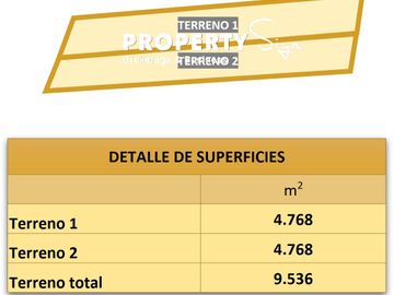 Venta Terrenos Industriales / Comerciales / Tc-3-24