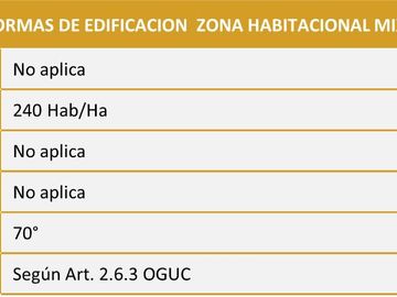 Venta Terrenos Industriales / Comerciales / Tc-3-24