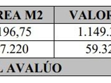 Venta finca Parcelación cerca al Km 18 Dagua