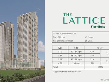 🌿 For Sale: Studio to 4BR Units at Lattice Tower 2, Parklinks – Sizes from 33 sqm to 158 sqm 🌿