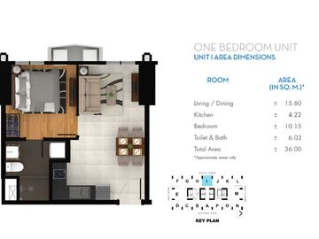 1 BEDROOM CONDO NER MEGA MANILA SUBWAY STATION IN ORTIGAS