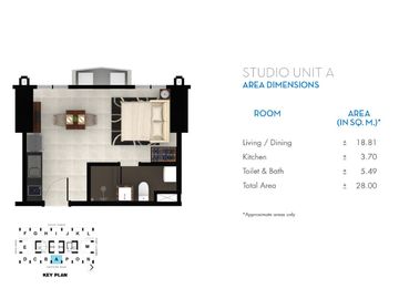 1 BEDROOM CONDO NER MEGA MANILA SUBWAY STATION IN ORTIGAS
