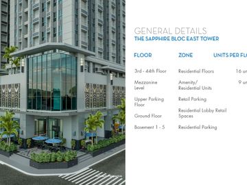 1 BEDROOM CONDO NER MEGA MANILA SUBWAY STATION IN ORTIGAS