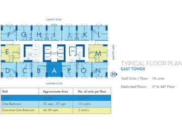 1 BEDROOM CONDO NER MEGA MANILA SUBWAY STATION IN ORTIGAS
