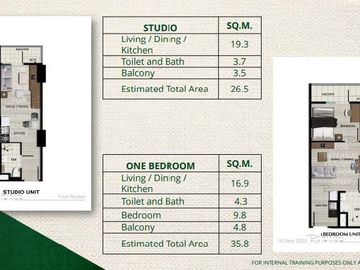 Solara Park Storeys First ever pet friendly Mid-Rise Condominium For Sale in Nuvali Laguna