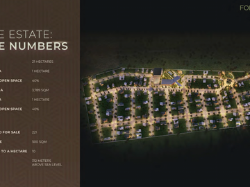 Lot Only Elevate Your Lifestyle at Forbes Estates Lipa – An Exclusive Oasis in Lipa City, Batangas