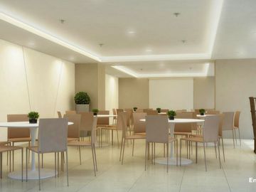 14K MONTHLY RENT TO OWN CONDO UNIT IN MANDALUYONG CITY