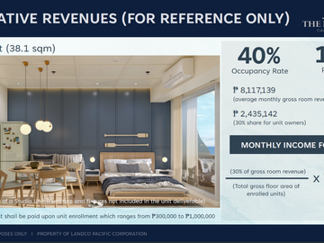 Preselling Studio Beachfront Condotel Units For Sale in Calatagan Batangas