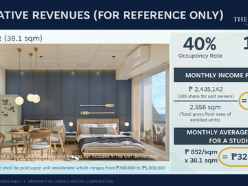 Preselling Studio Beachfront Condotel Units For Sale in Calatagan Batangas