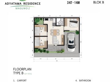 Rumah Modern Terbukti Laris di Sleman dekat Jogja Bay Waterpark