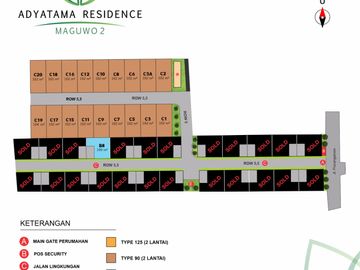 Rumah Modern Terbukti Laris di Sleman dekat Jogja Bay Waterpark