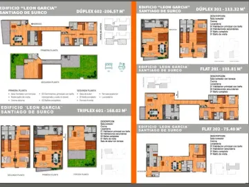 VENDO DUPLEX 3DORM. - URB.CHAMA SURCO - ENTREGA JUNIO 2025