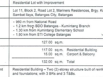 𝐏𝐑𝐎𝐏𝐄𝐑𝐓𝐘 𝐅𝐎𝐑 𝐒𝐀𝐋𝐄  𝐢𝐧 Mariners Residences, Sambat Ilaya, Batangas City, Batangas