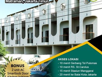 Rumah Utan Kayu-2 Matraman,Baru 3 LANTAI Mewah Harga Murah di Jaktim Jakarta Timur (APS) Jual Dijual