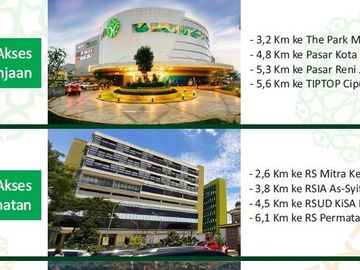 Rumah AAR Cinangka Sawangan, Baru 2 LANTAI Mewah Harga Murah, Syariah Minimalis di Depok Jual Dijual