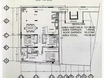 ACAPULCO COSTA AZUL ESTRENE PENTHOUSE SEMINUEVO CUENTA CON 3 RECAMARAS