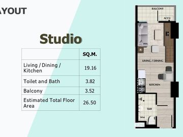 Condominium Vermosa For Sale in Cavite Mid rise