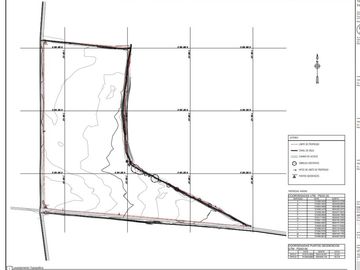 VENTA DE TERRENO+PROYECTO PARA CONDOMINIO DE CAMPO EN CHICHA
