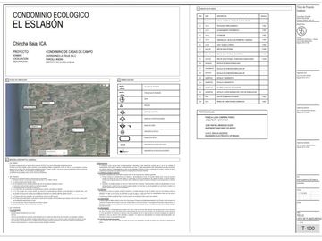 VENTA DE TERRENO+PROYECTO PARA CONDOMINIO DE CAMPO EN CHICHA