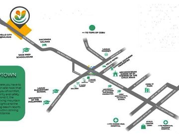 Affordable Condo for Sale in Yello City Lahug Cebu City