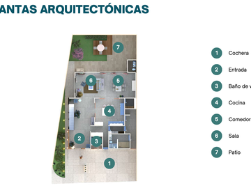 VENTA DE CASA RESIDENCIAL EN LANIA RESIDENCIAL CARRETERA NACIONAL