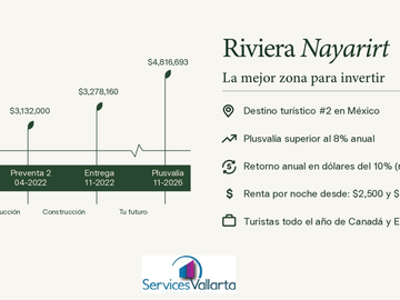 VENDO DEPARTAMENTO EN NUEVO VALLARTA, NAYARIT