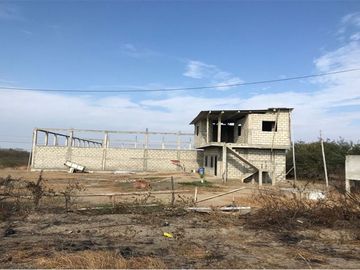 En Venta Terreno Comercial Via A Playas