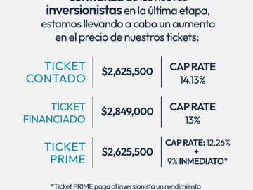 Inversión En Hotel Acueducto Junto a Andares y Puerta de Hierro