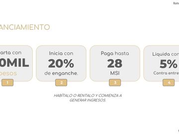 DESARROLLO VERTICAL EN PREVENTA EN CHAPULTEPEC ORIENTE