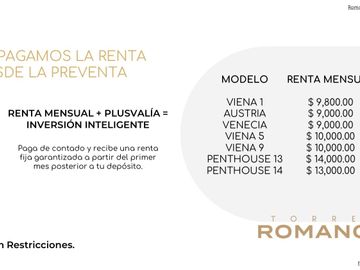 DESARROLLO VERTICAL EN PREVENTA EN CHAPULTEPEC ORIENTE