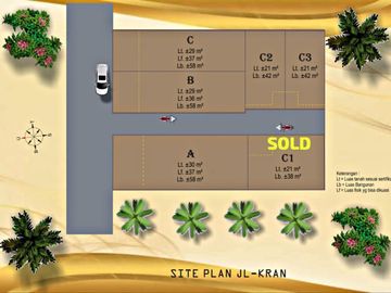 Rumah Murah Di Jakarta Pusat Akses 2 Mobil! Unit Terbatas!