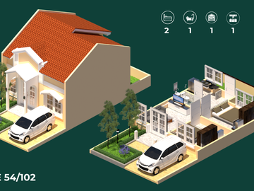 Jual Rumah Strategis Dekat Alun Alun Purwokerto