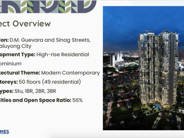 Sage Residences 1 Bedroom Condo Unit near SM Mega Mall, Starmall Edsa Shaw, Shangri-La Plaza, Boni Station, TV5 Media Center, SMDC Light Mall