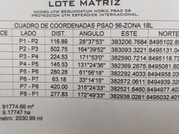 VENTA TERRENO AGRICOLA ALTURA KM 220 PANAMERICANA SUR entre Chincha y Pisco