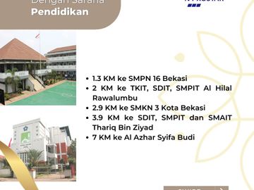 Rumah GAP Kota Bekasi Timur, Baru 2/1 LANTAI Mewah Harga Murah di Dekat Tol Stasiun LRT, Jual Dijual